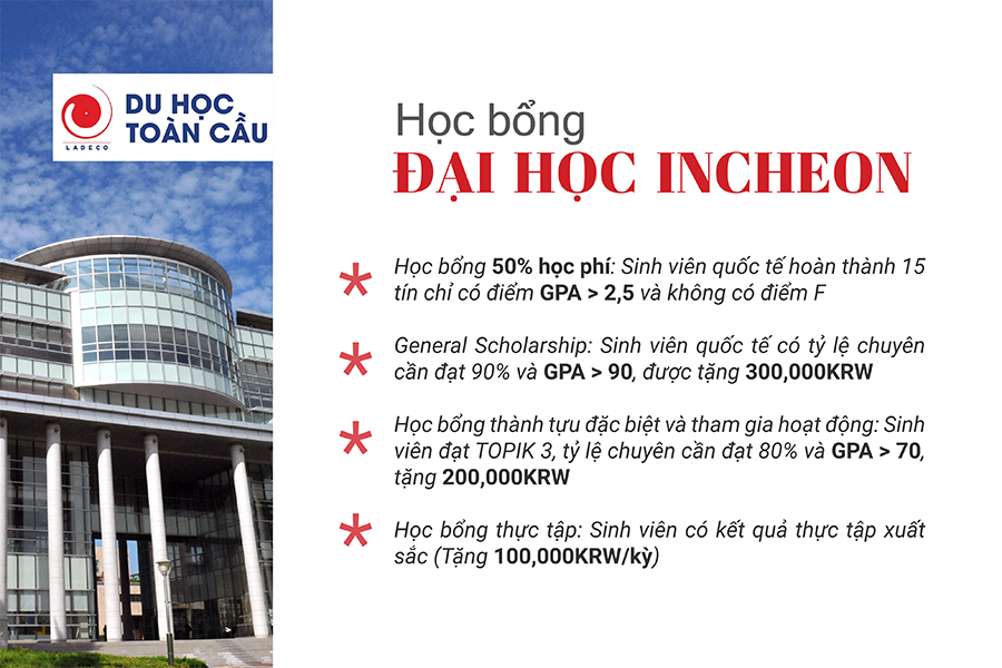  Thông tin học bổng Trường đại học INCHEON